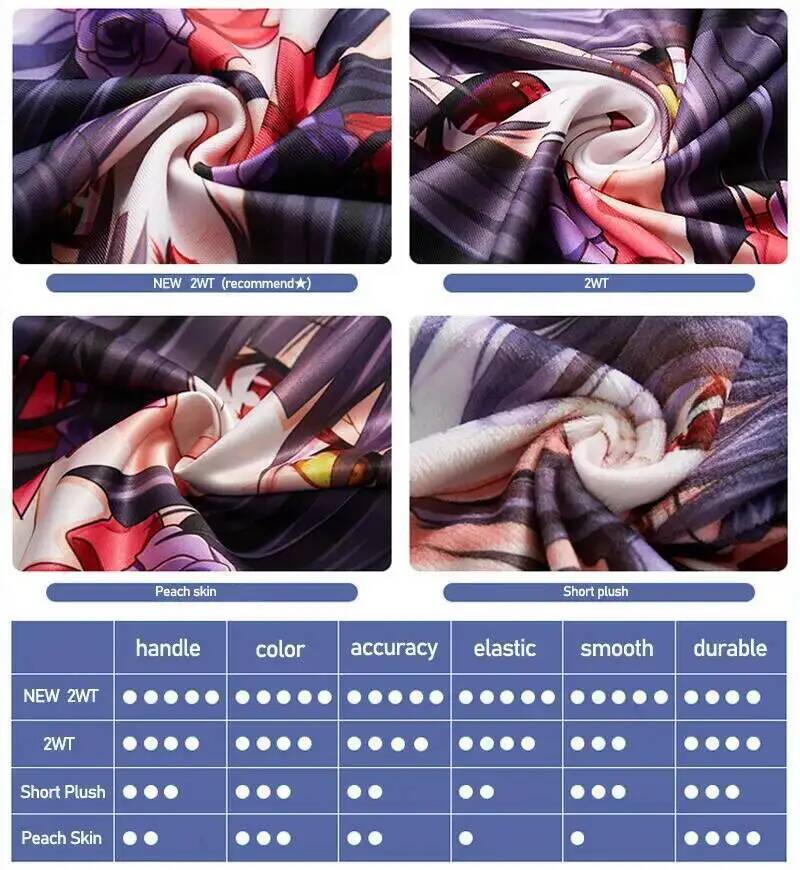 Anime Kakegurui Cosplay em Ing - Anime Cosplay Kakegurui avaliação e preço